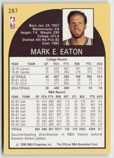 1990-91 Hoops 287 Mark Eaton