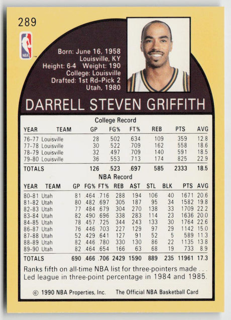 1990-91 Hoops 289 Darrell Griffith
