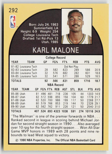 1990-91 Hoops 292 Karl Malone