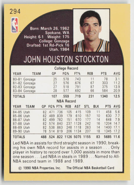 1990-91 Hoops 294 John Stockton