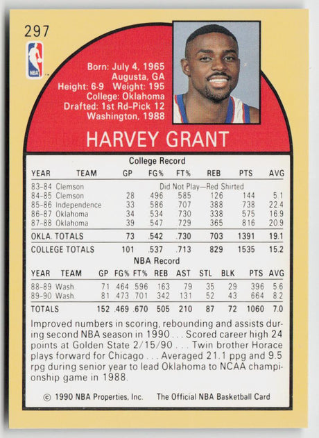 1990-91 Hoops 297 Harvey Grant