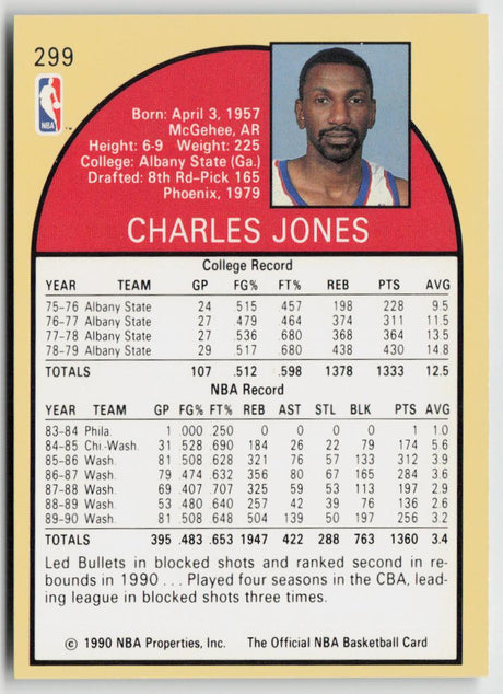 1990-91 Hoops 299 Charles Jones