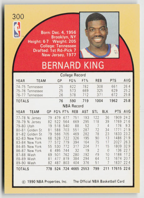 1990-91 Hoops 300 Bernard King