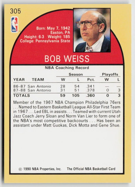1990-91 Hoops 305 Bob Weiss