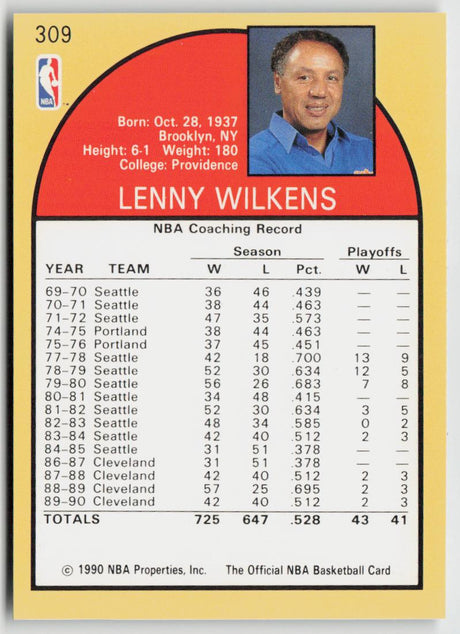 1990-91 Hoops 309 Lenny Wilkens