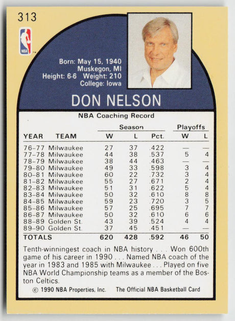 1990-91 Hoops 313 Don Nelson