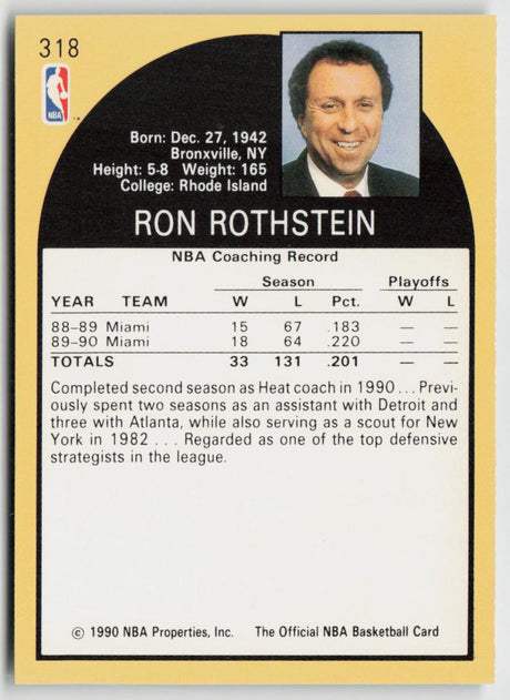 1990-91 Hoops 318 Ron Rothstein