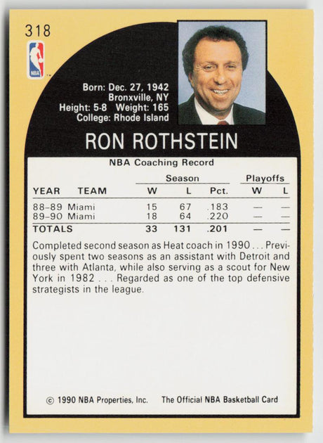 1990-91 Hoops 318 Ron Rothstein