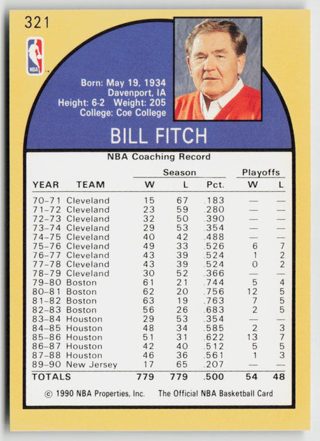 1990-91 Hoops 321 Bill Fitch