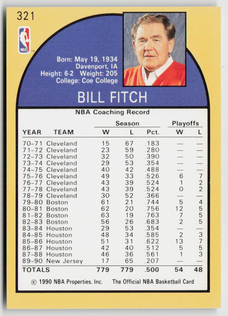 1990-91 Hoops 321 Bill Fitch