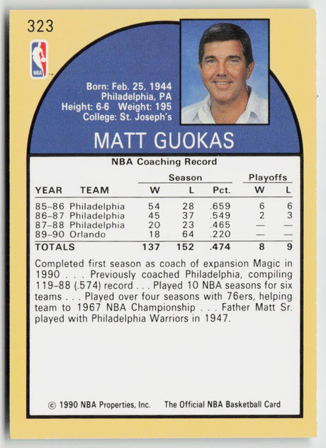 1990-91 Hoops 323 Matt Guokas