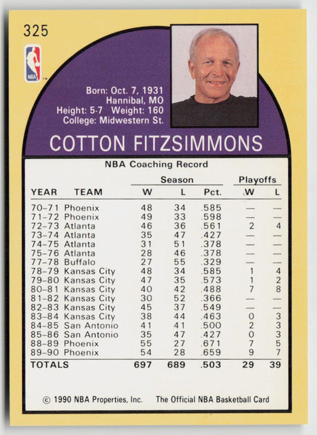 1990-91 Hoops 325 Cotton Fitzsimmons