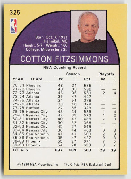 1990-91 Hoops 325 Cotton Fitzsimmons