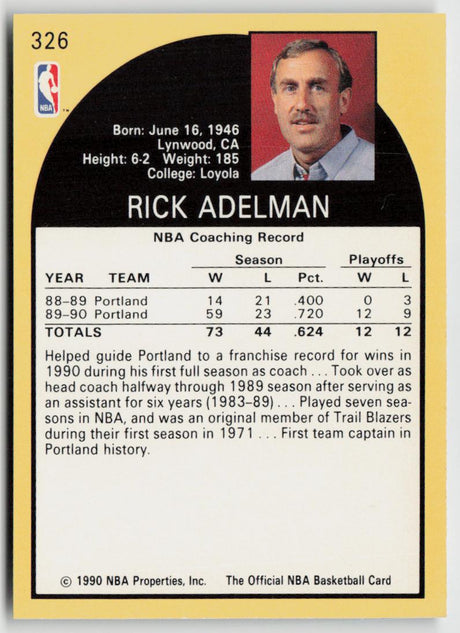 1990-91 Hoops 326 Rick Adelman
