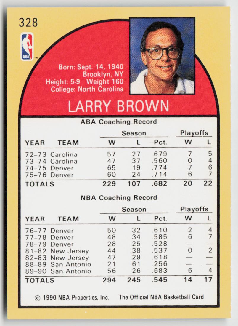 1990-91 Hoops #328 Larry Brown