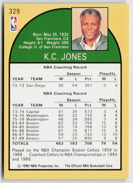 1990-91 Hoops 329 K.C. Jones