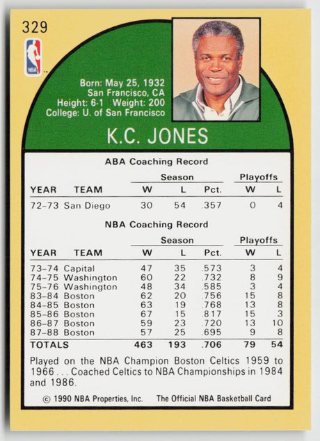 1990-91 Hoops 329 K.C. Jones