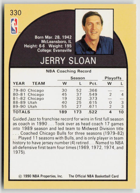1990-91 Hoops 330 Jerry Sloan