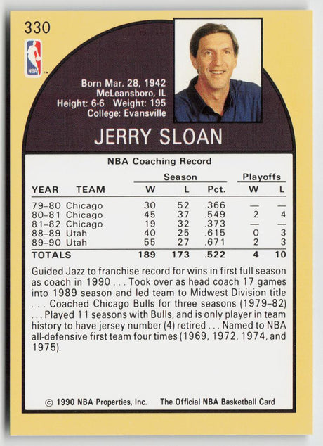 1990-91 Hoops 330 Jerry Sloan
