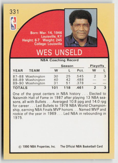 1990-91 Hoops 331 Wes Unseld