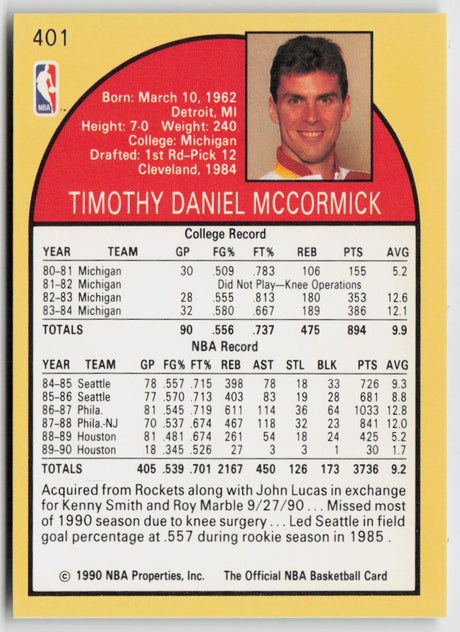 1990-91 Hoops 401 Tim McCormick
