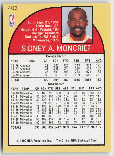 1990-91 Hoops 402 Sidney Moncrief