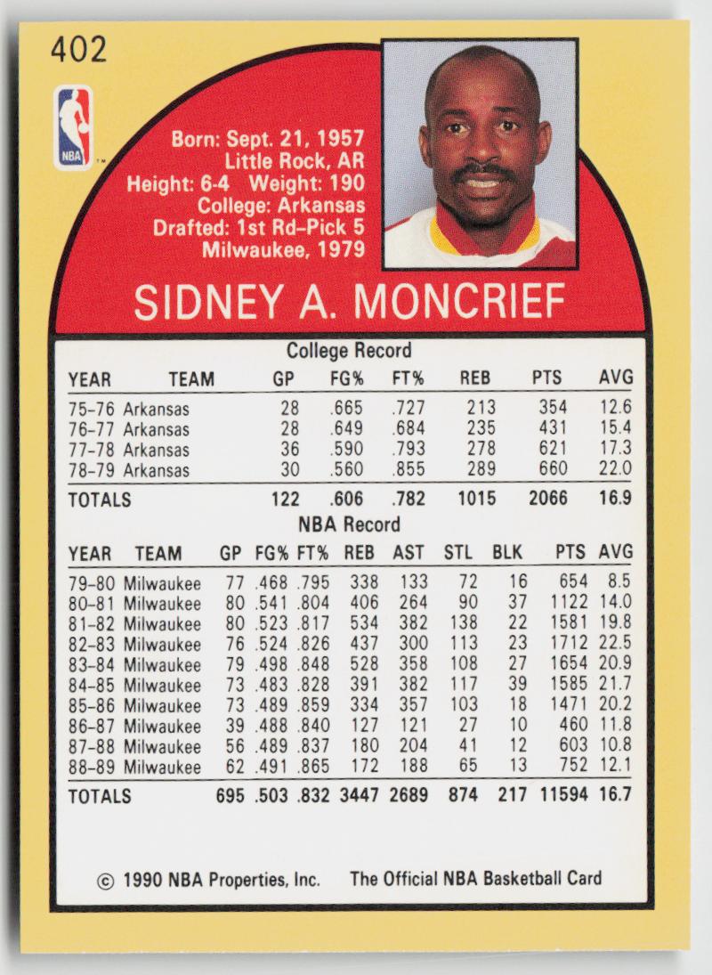 1990-91 Hoops #402 Sidney Moncrief