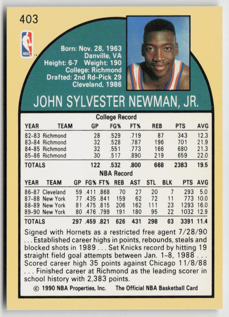 1990-91 Hoops 403 Johnny Newman