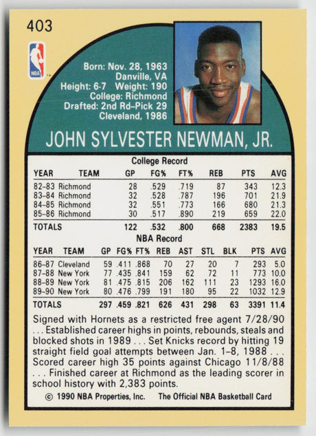 1990-91 Hoops 403 Johnny Newman