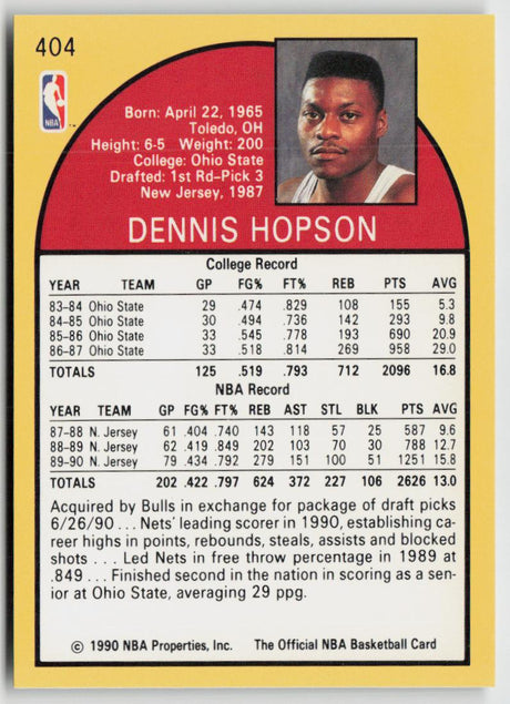 1990-91 Hoops 404 Dennis Hopson