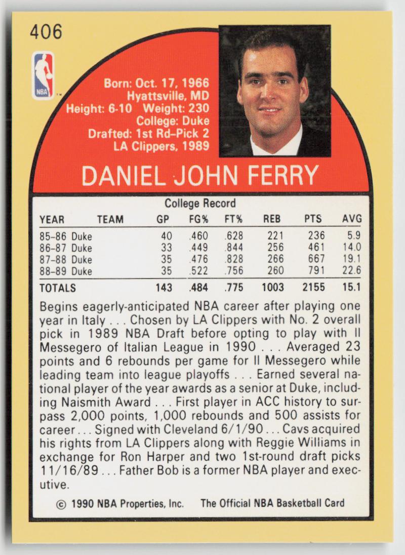 1990-91 Hoops #406b Danny Ferry