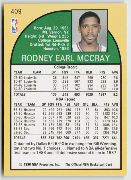1990-91 Hoops 409 Rodney McCray