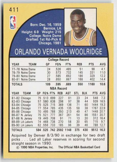 1990-91 Hoops 411 Orlando Woolridge