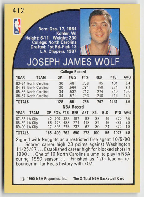 1990-91 Hoops 412 Joe Wolf