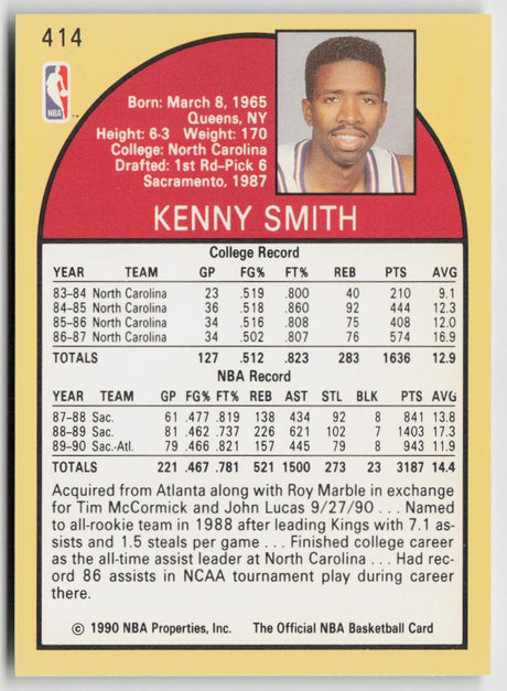 1990-91 Hoops 414b Kenny Smith
