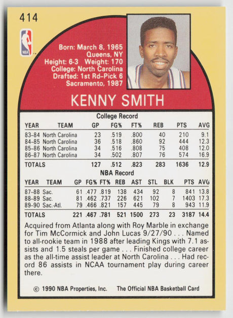 1990-91 Hoops 414b Kenny Smith