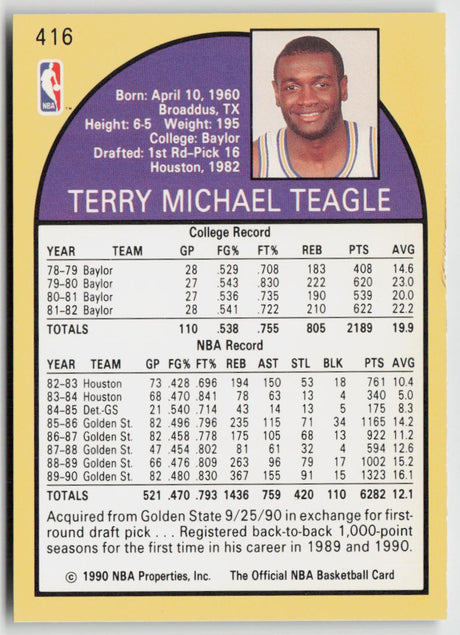 1990-91 Hoops 416 Terry Teagle