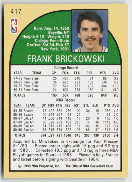 1990-91 Hoops 417 Frank Brickowski