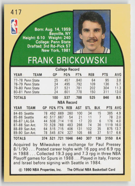 1990-91 Hoops 417 Frank Brickowski