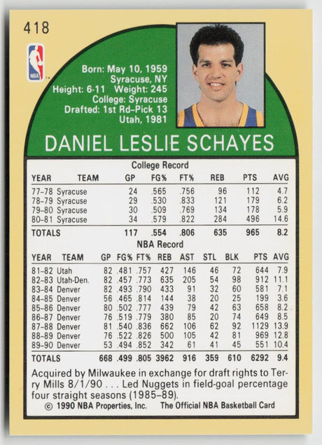 1990-91 Hoops 418 Dan Schayes