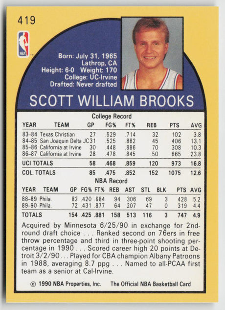 1990-91 Hoops 419 Scott Brooks