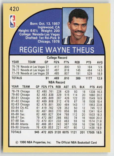 1990-91 Hoops 420 Reggie Theus