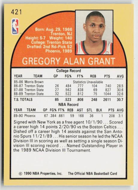 1990-91 Hoops 421b Greg Grant