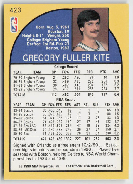 1990-91 Hoops 423 Greg Kite