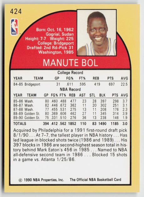 1990-91 Hoops 424 Manute Bol