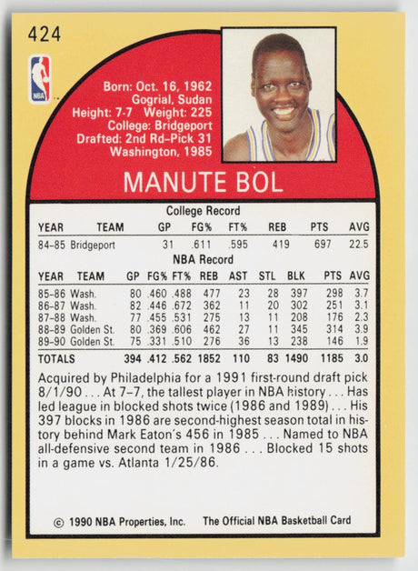 1990-91 Hoops 424 Manute Bol