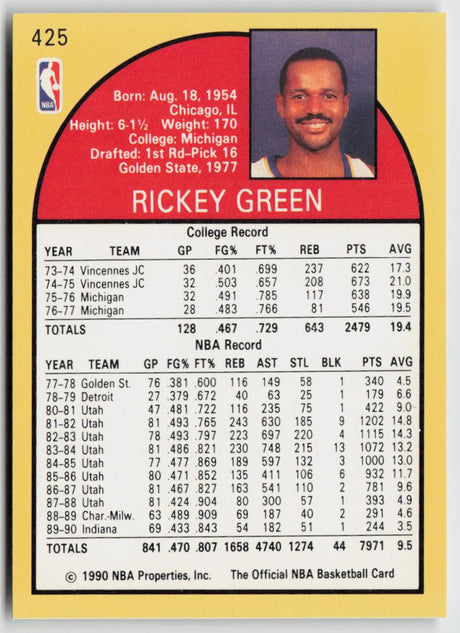 1990-91 Hoops 425 Rickey Green