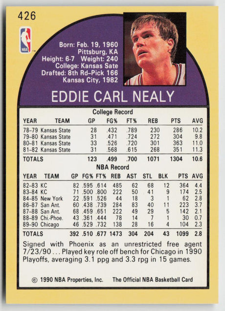 1990-91 Hoops 426 Ed Nealy
