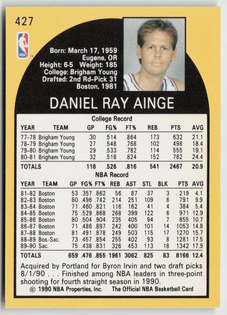 1990-91 Hoops 427 Danny Ainge