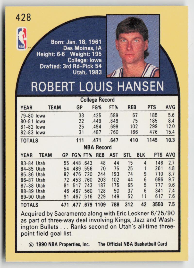 1990-91 Hoops #428 Bobby Hansen